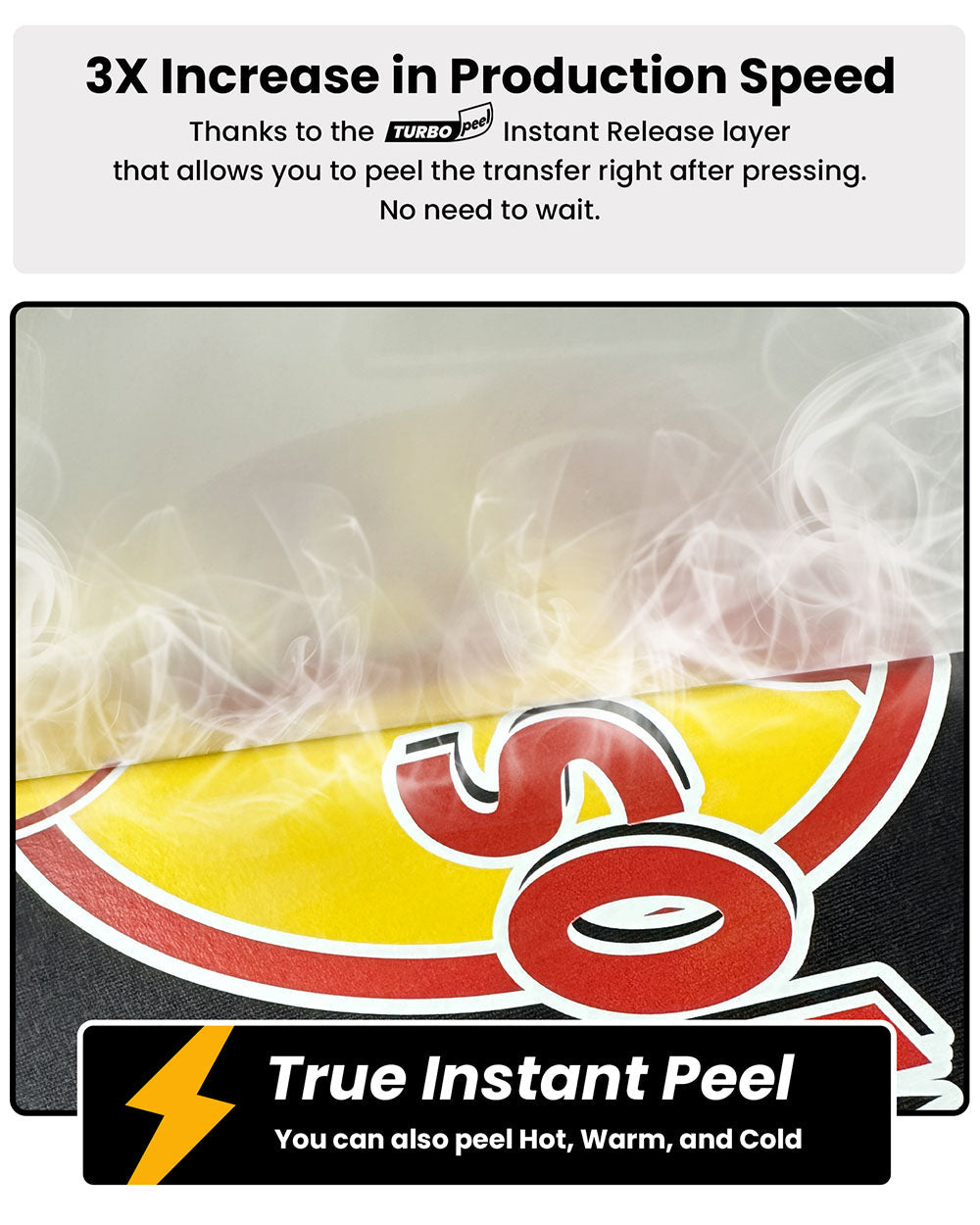 A3+ Turbo Peel Instant DTF Film Sheets